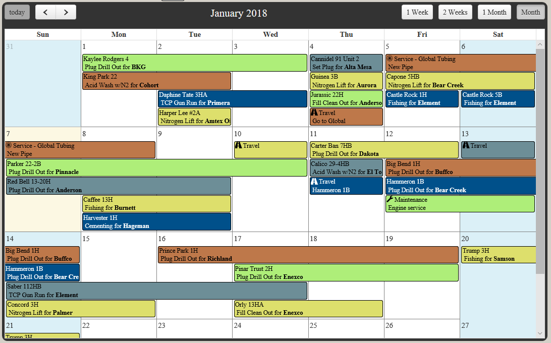 Job Scheduling
